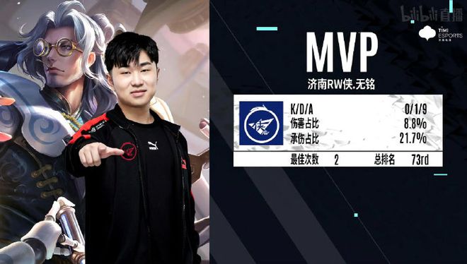 他的远距离 他的远距离