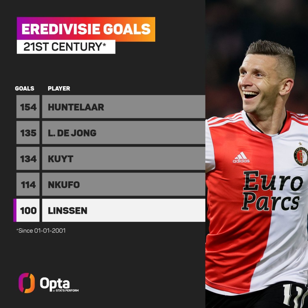 这一套打法 这一套打法