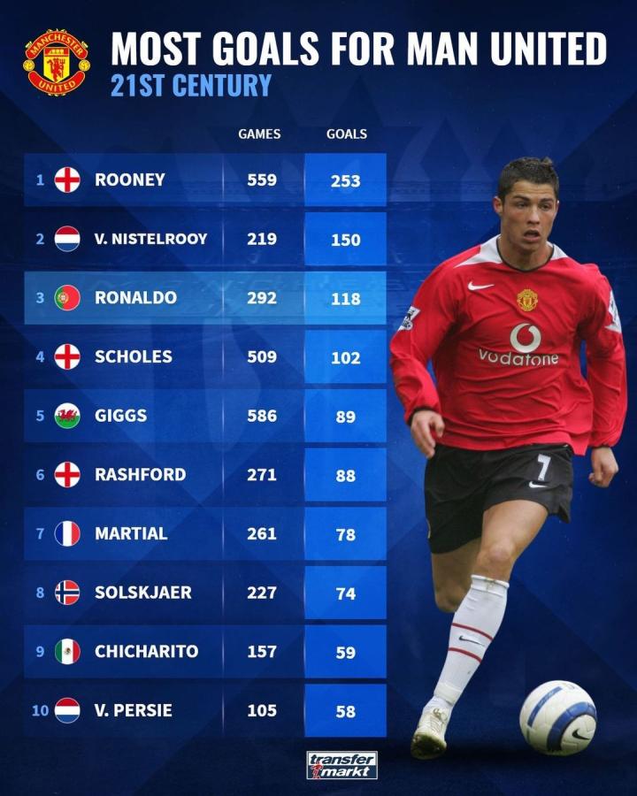 在澳大利亚 在澳大利亚