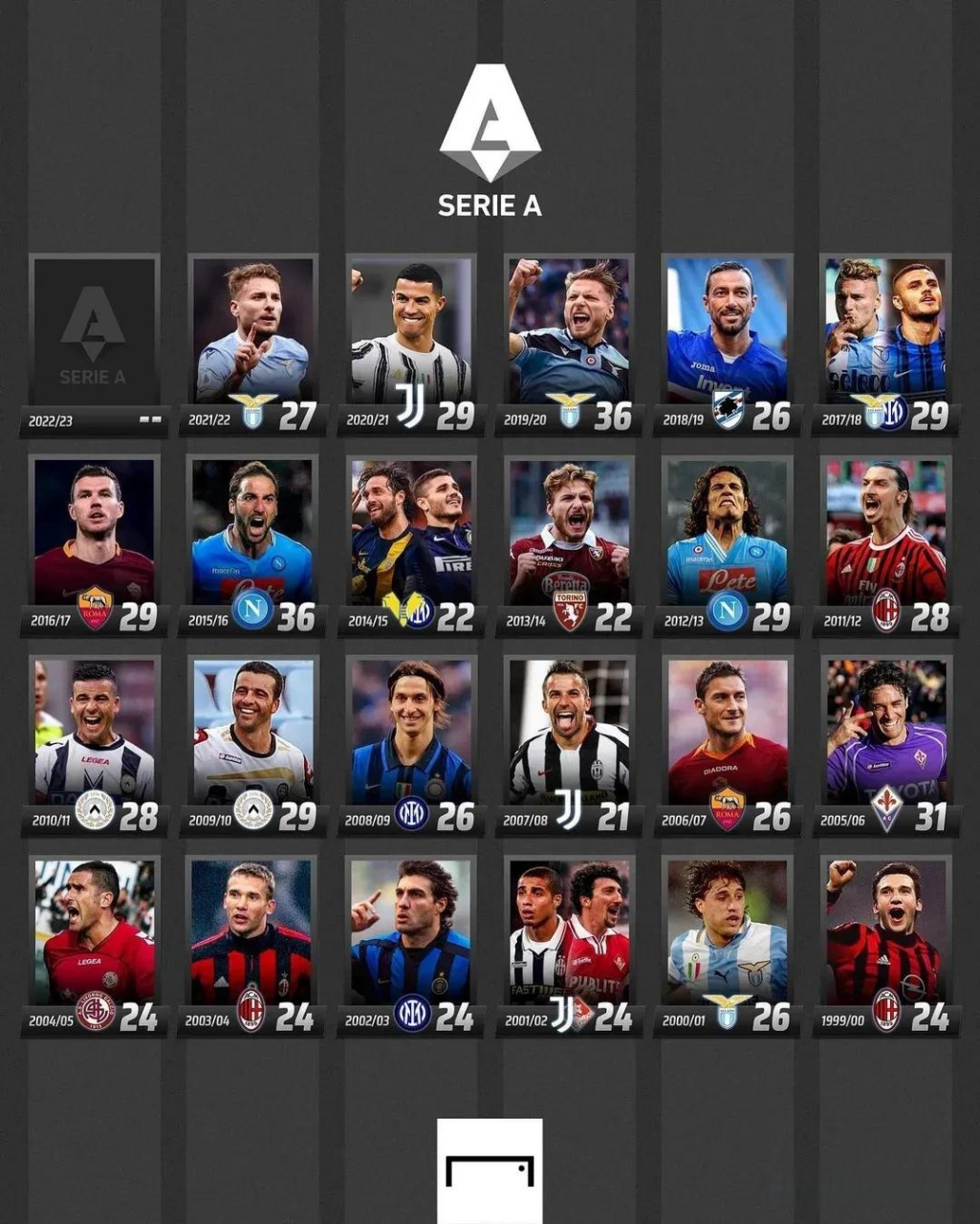 这意味着他 这意味着他