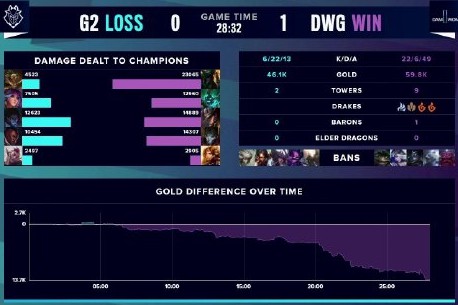 化的球队 化的球队