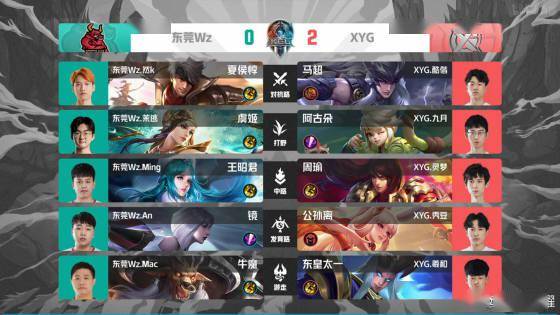 专家型人才 专家型人才