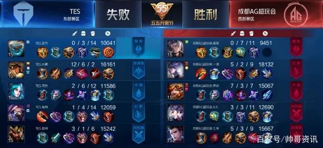 战做好准备 战做好准备