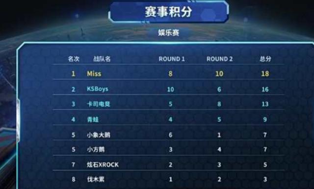 也促使队员 也促使队员